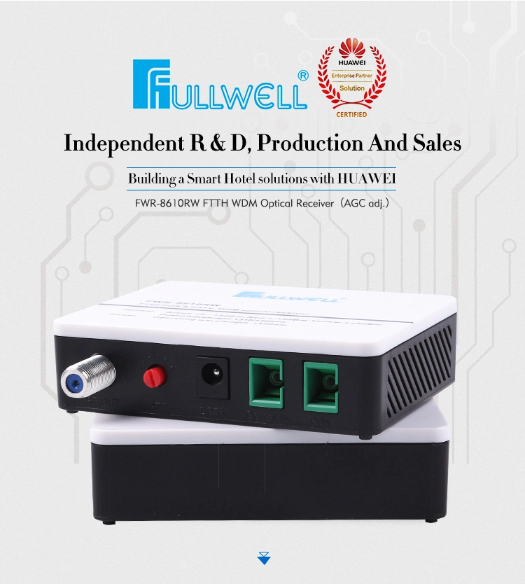 Fullwell FTTH Wdm Optical Receiver 1RF with Adj RF Button